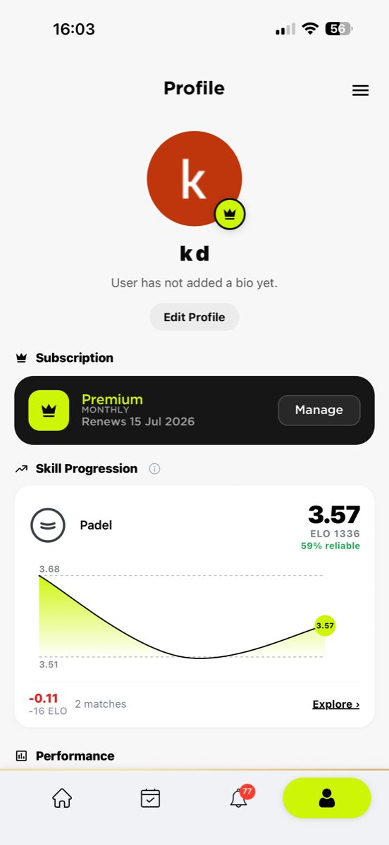 Rating over time